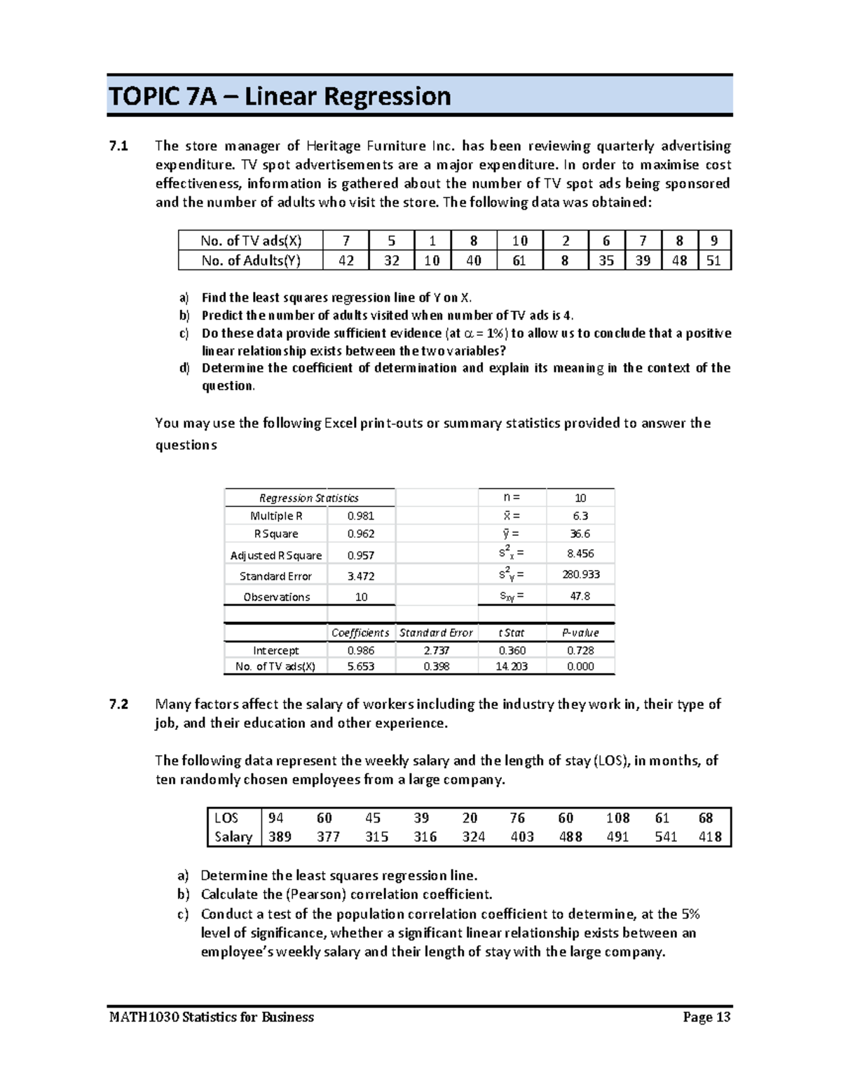 Week 12 - Topic 7A - practicr questions - linear - MATH1030 Statistics ...