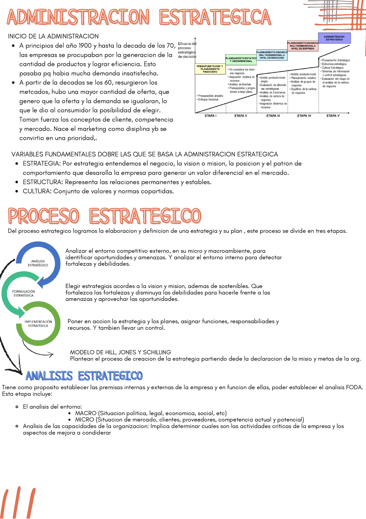 Estrategia - Resumen - ADMINISTRACION ESTRATEGICAADMINISTRACION ...