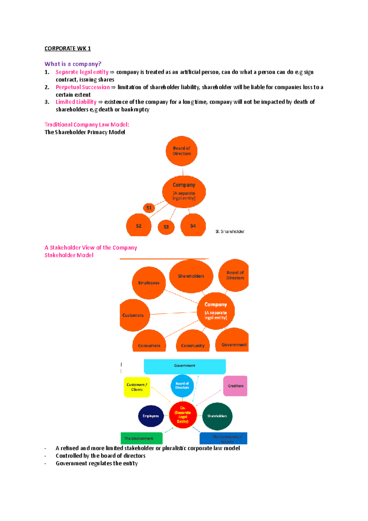 corporate-week-1-corporate-wk-1-what-is-a-company-1-separate-legal