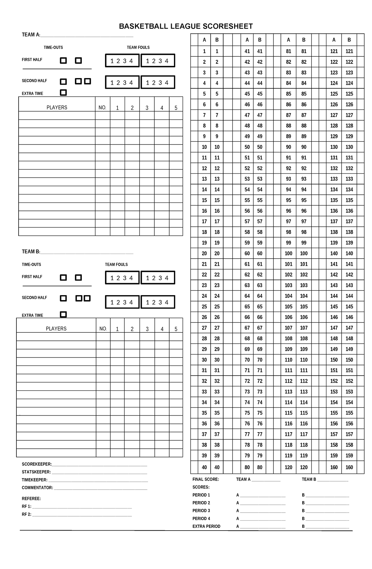 Basketball-Scoresheet - BASKETBALL LEAGUE SCORESHEET TEAM - Studocu