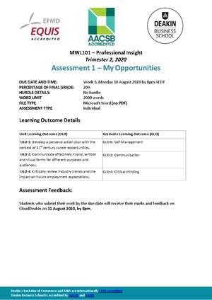 MWL101 T1 2021 Assessment 1 Brief - MWL101 – Professional Insight ...