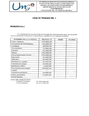 Formulario DRPT-001 Solicitud De Inscripción Patronal Ante El IGSS ...