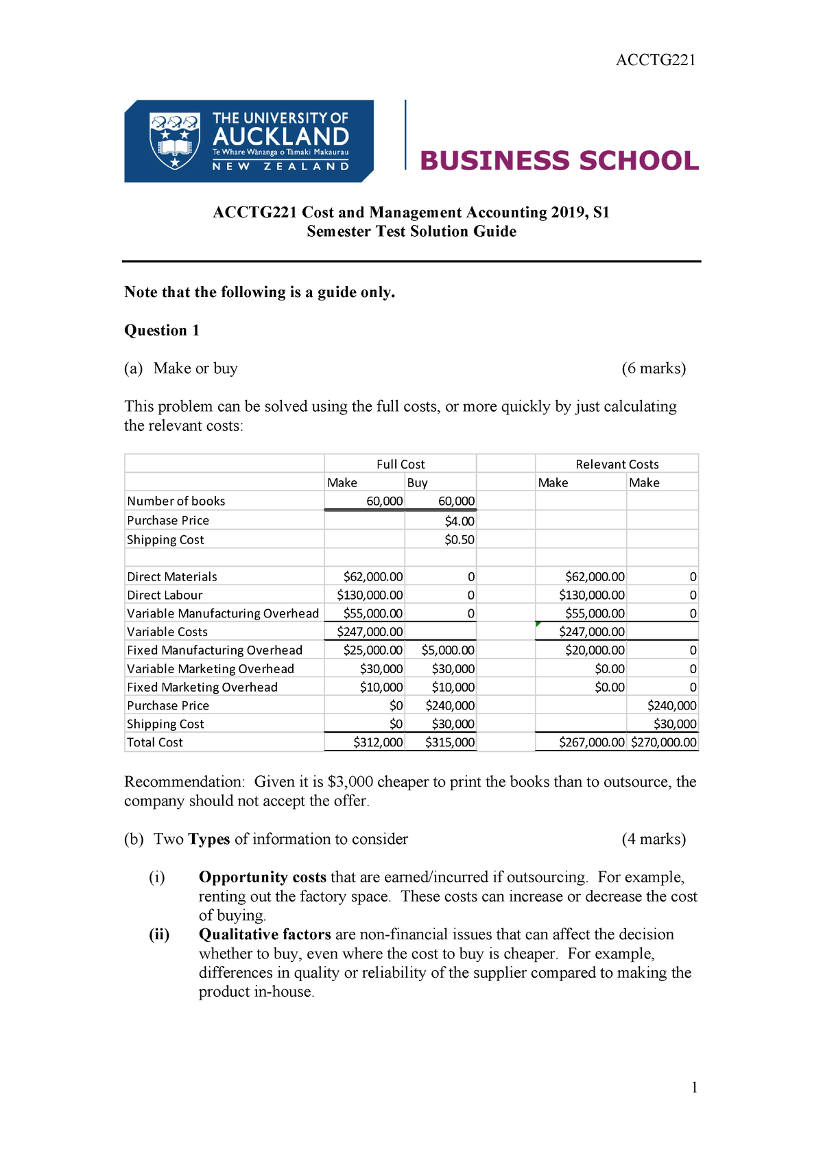 Acctg 221 2019 S1 Test Solution Guide - ACCTG 1 ACCTG221 Cost And ...