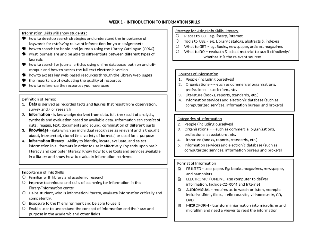 Mindmap IMD111 Chapter 1 - WEEK 1 – INTRODUCTION TO INFORMATION SKILLS ...