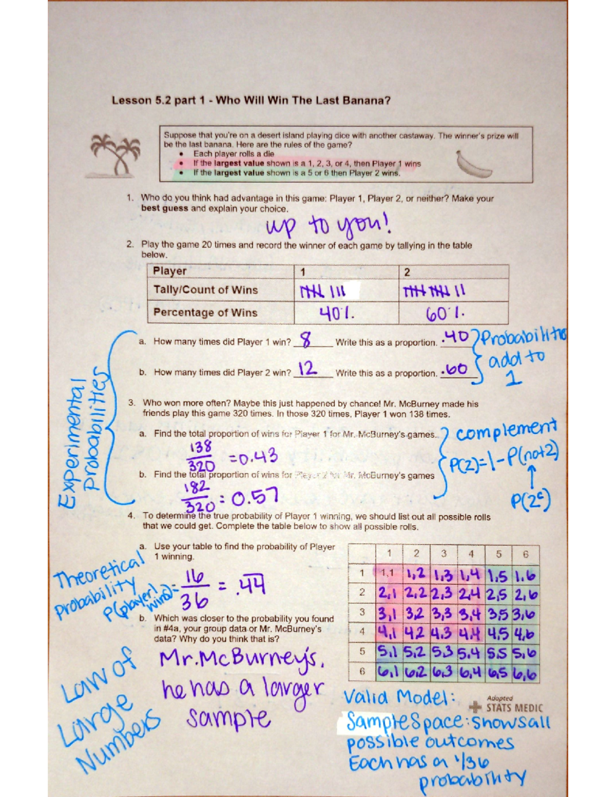 Probability Rules - Helpful notes for AP Statistics. - Studocu