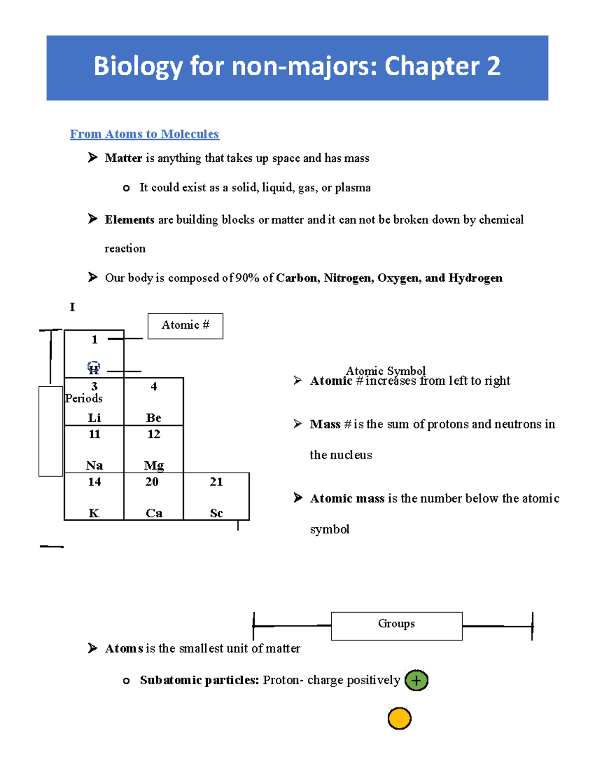 Biology Chapter 2 From Atoms To Molecules - From Atoms To Molecules ...