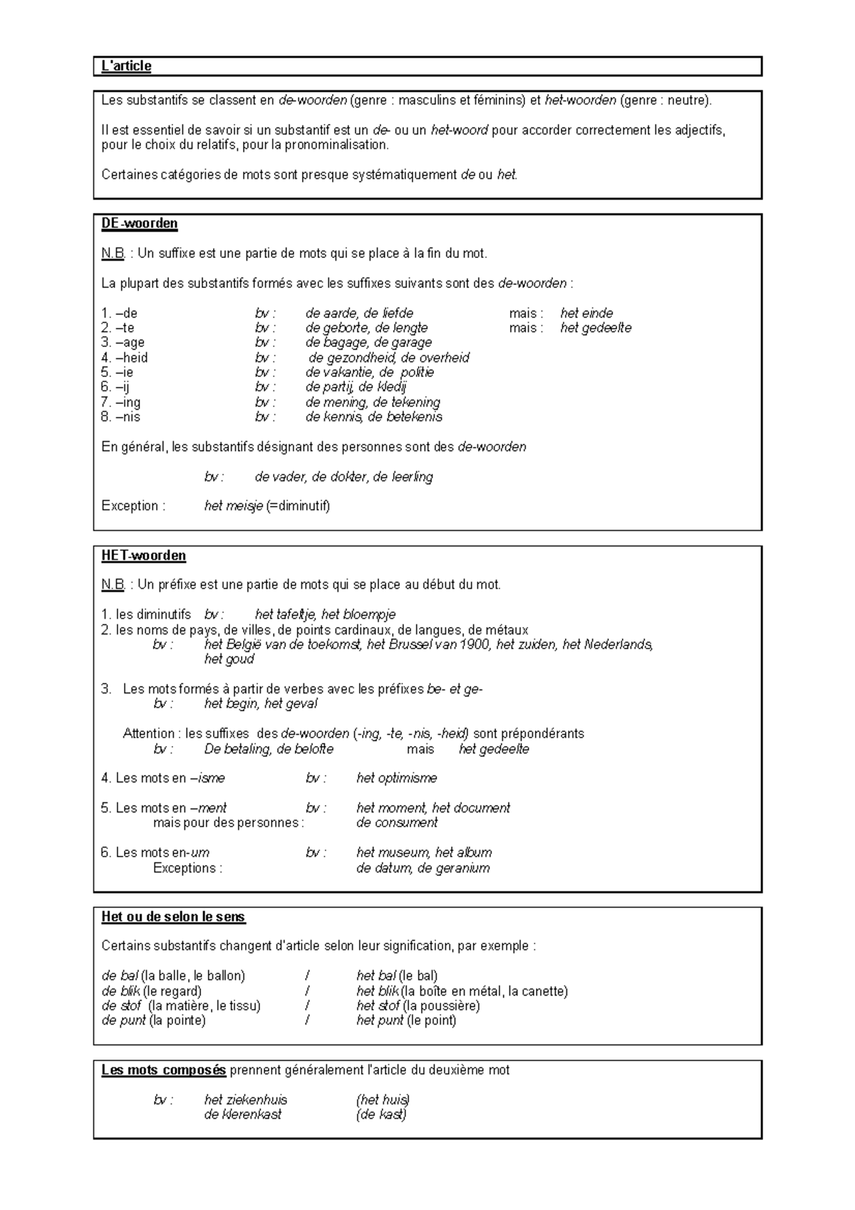 Néerlandais synthèse 3 L article Les substantifs se classent en de woorden genre masculins