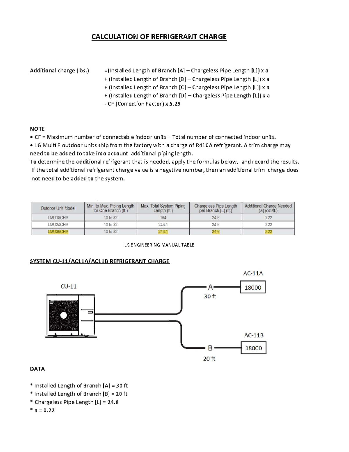 Carga DE Refrigerante AD205 CALCULATION OF REFRIGERANT CHARGE
