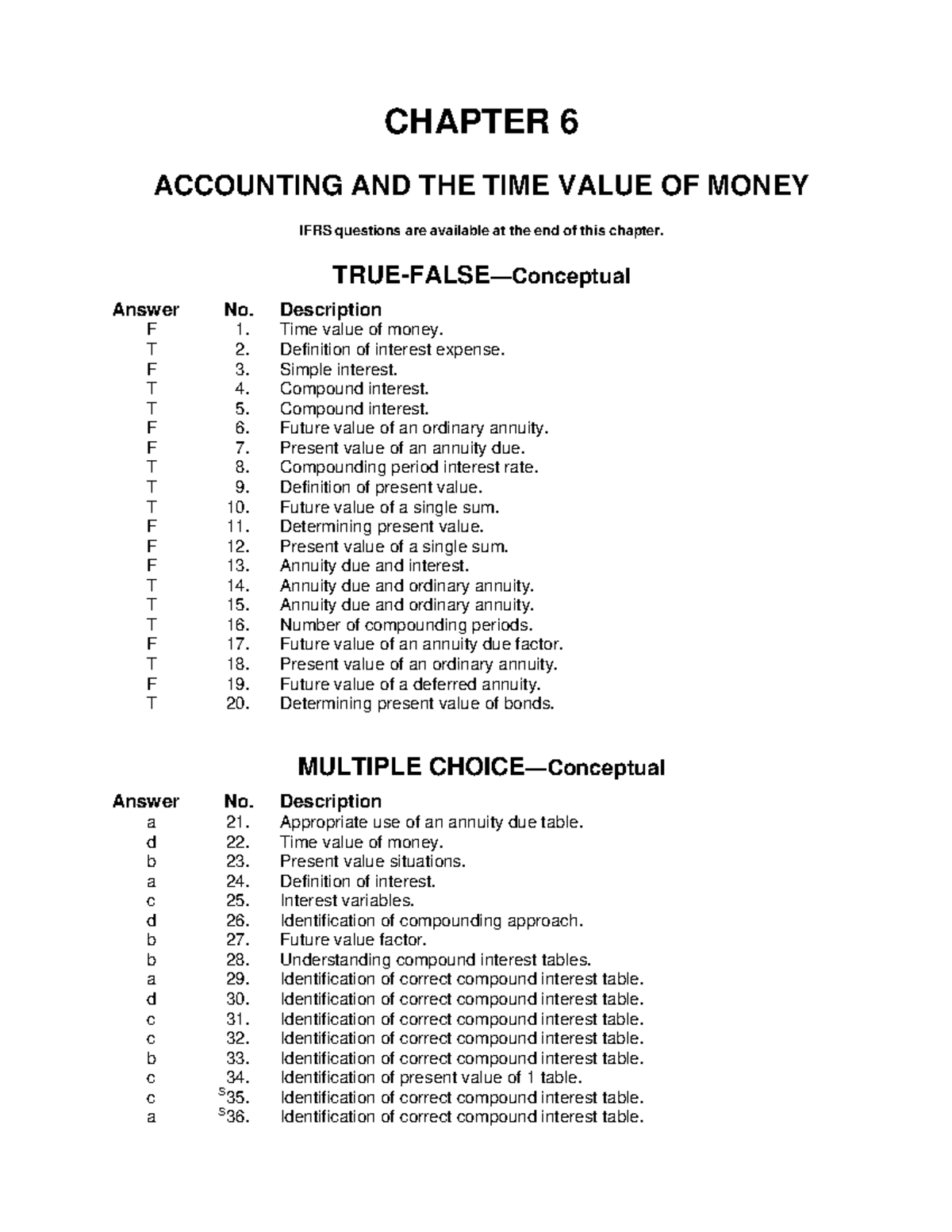 tb-ch06-accounting-and-time-value-of-money-by-kieso-chapter-6