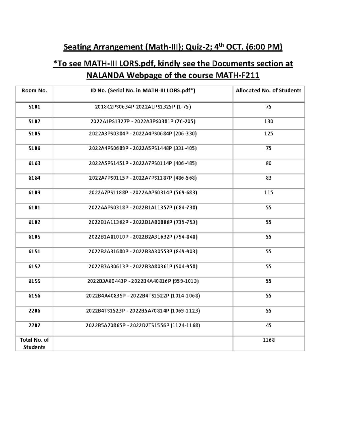 Seating Arrangement Quiz-2 - Seating Arrangement (Math-III); Quiz- 2 ...