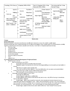 Study Guide Chapter 11 Properties Hair Scalp - Boil Gray Hair Hirsuties ...