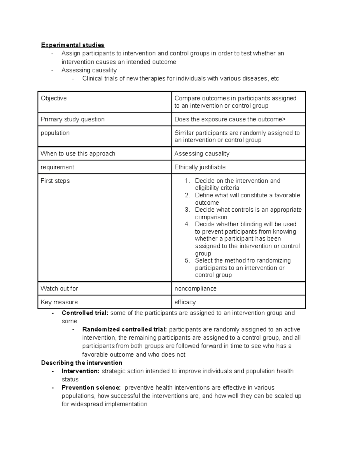 health research methods a practical guide