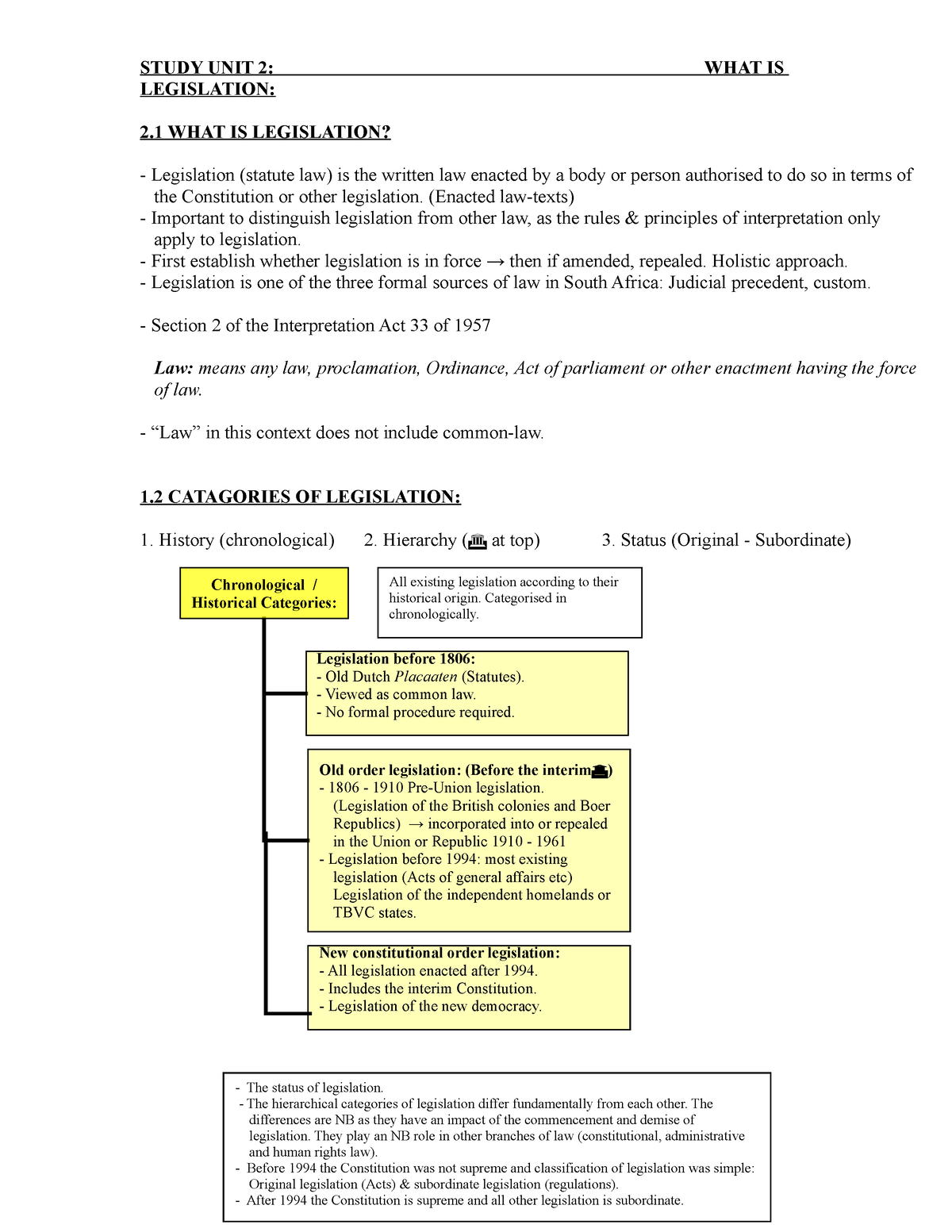 Study Unit -2-What-is-legislation[ 1126] - Chronological / Historical ...