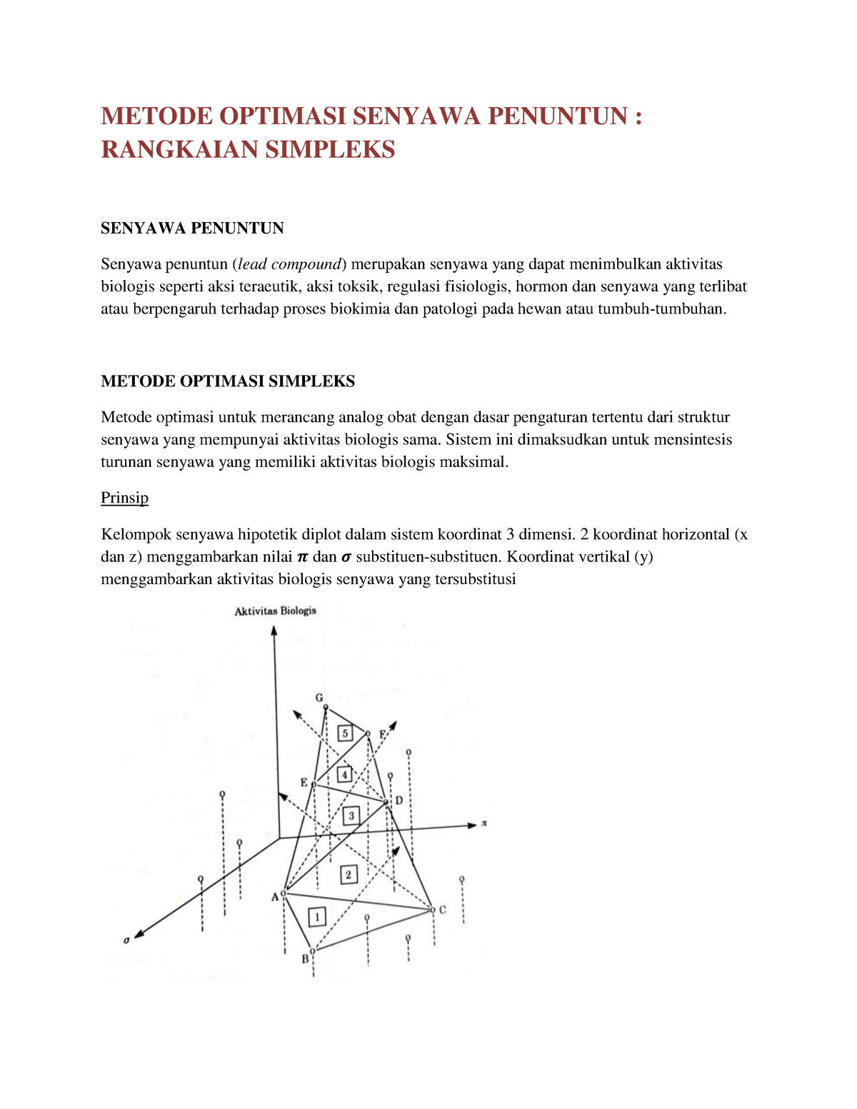 Metode Optimasi Senyawa Penuntun Rangkaian Simpleks - METODE OPTIMASI ...
