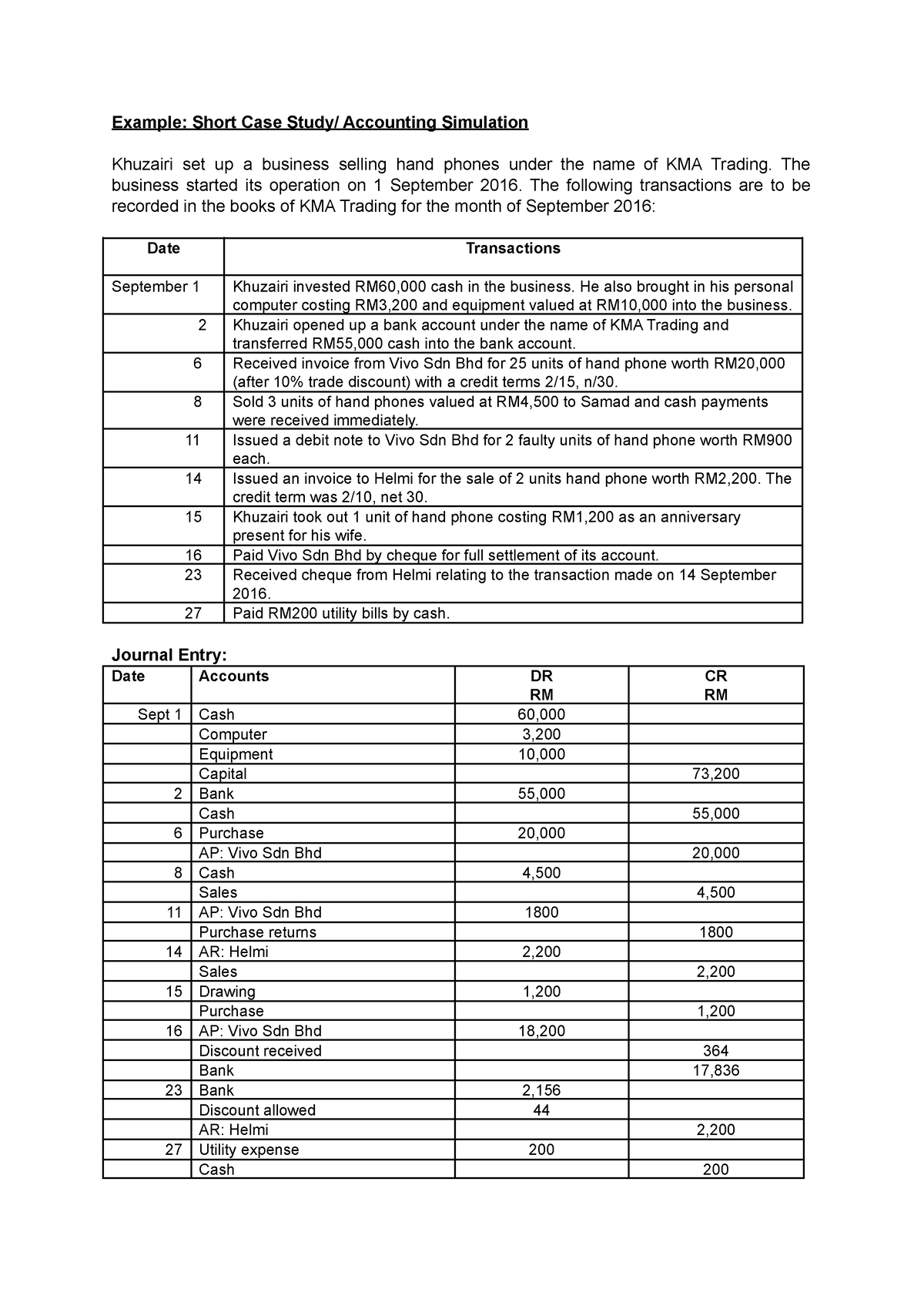 special-journal-example-example-short-case-study-accounting