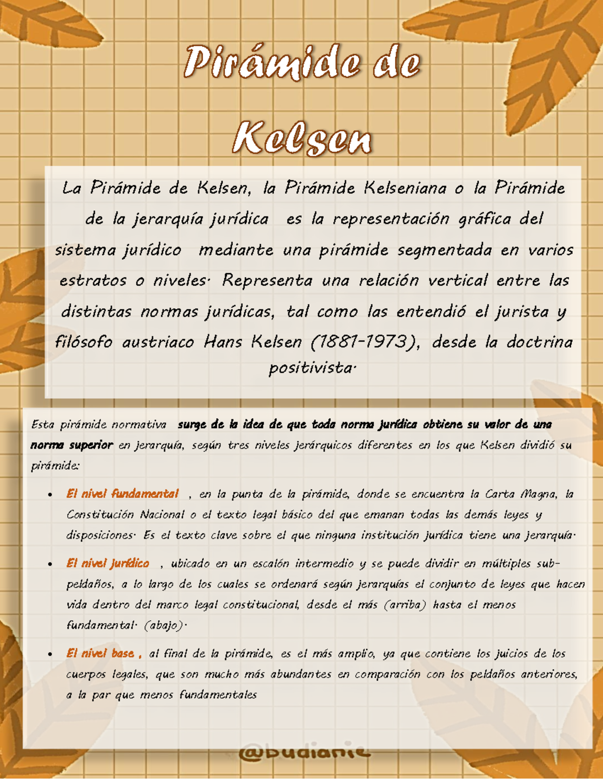 Pirámide De Kelsen Y Niveles - La Pirámide De Kelsen, La Pirámide ...