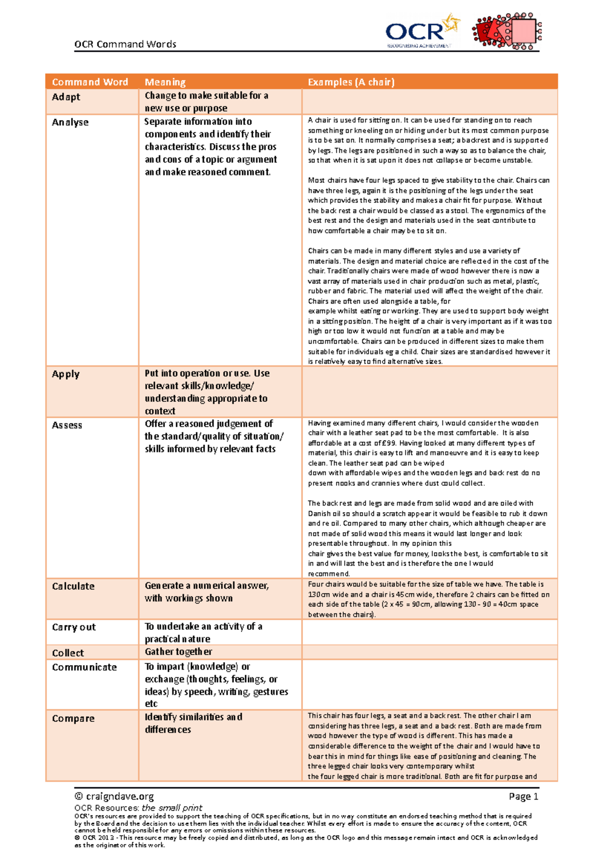 OCR - Command Word Definitions - Command Word Meaning Examples (A chair ...