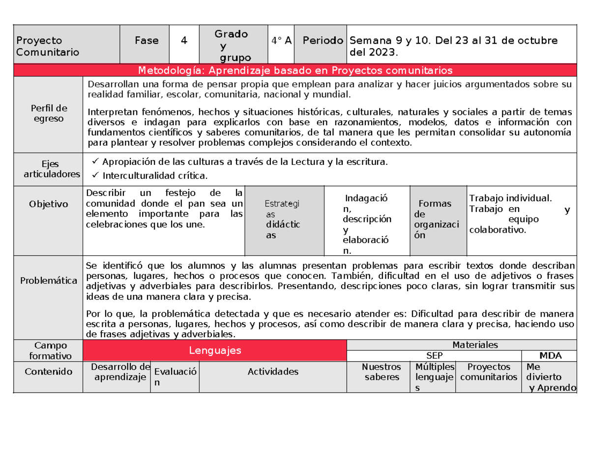 Proyecto comunitario - Proyecto Comunitario Fase 4 Grado y grupo 4° A ...