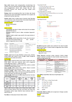 [modul] Pengenalan Java Dan Tipe Data - Pemrograman Dasar Pengenalan ...