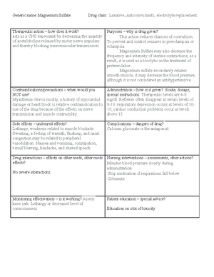 Labetalol Med card SIM - Pre assignment for Simulation Experience