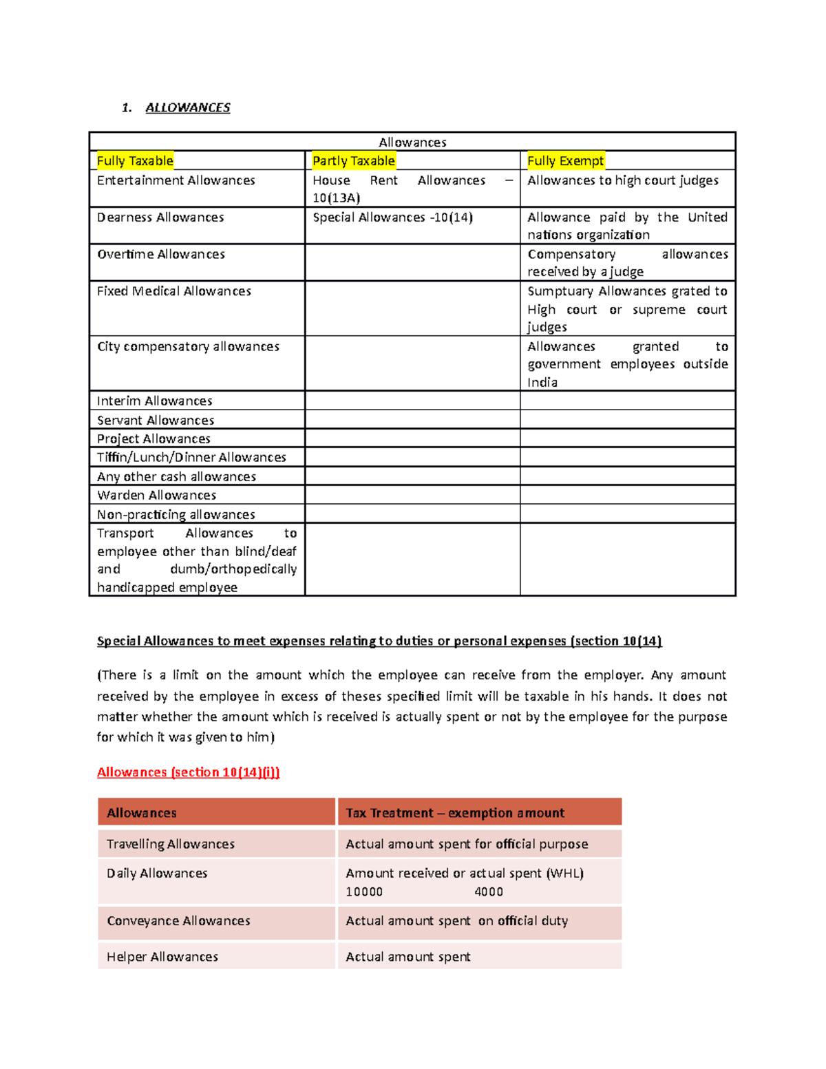 allowances-1-allowances-allowances-fully-taxable-partly-taxable