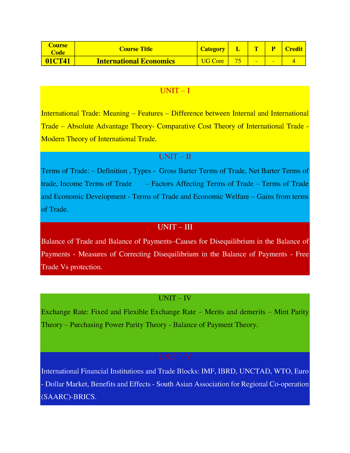 international-economics-unit-ii-terms-of-trade-definition