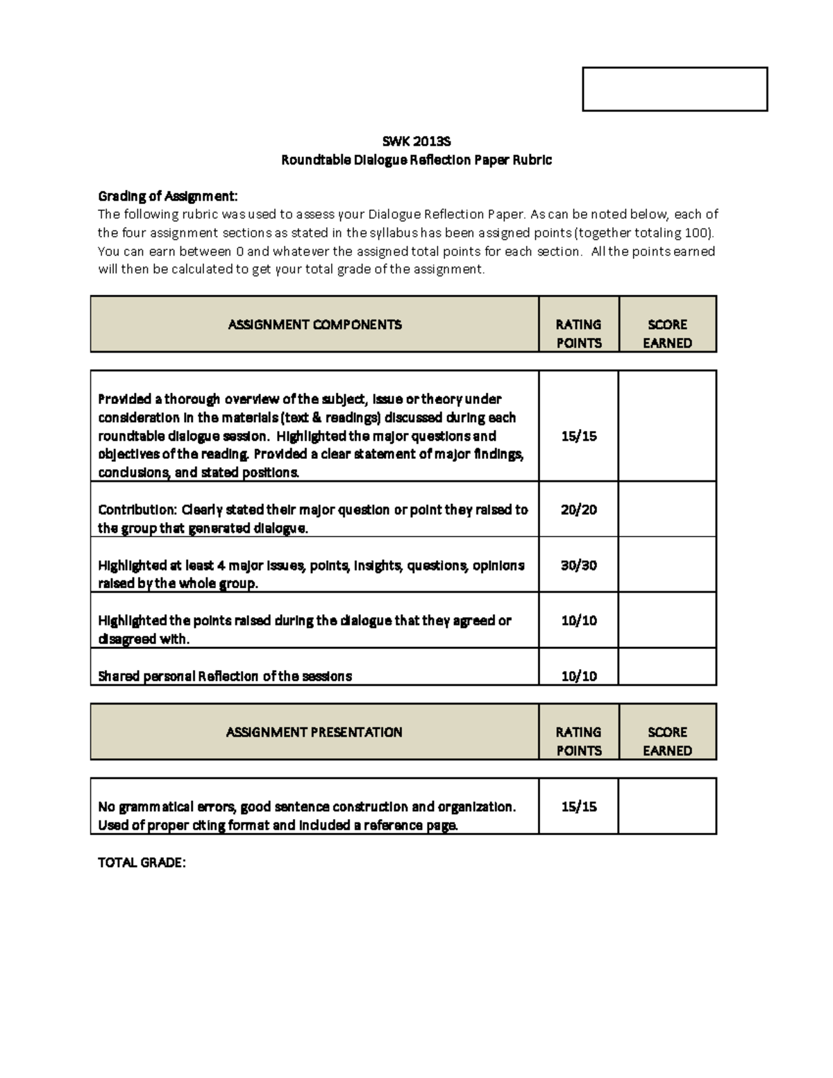 Dialogue Reflection Paper Rubric - SWK 2013S Roundtable Dialogue ...