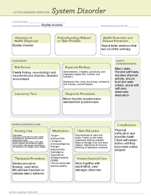 Varicella Concept Map - ACTIVE LEARNING TEMPLATES System Disorder ...