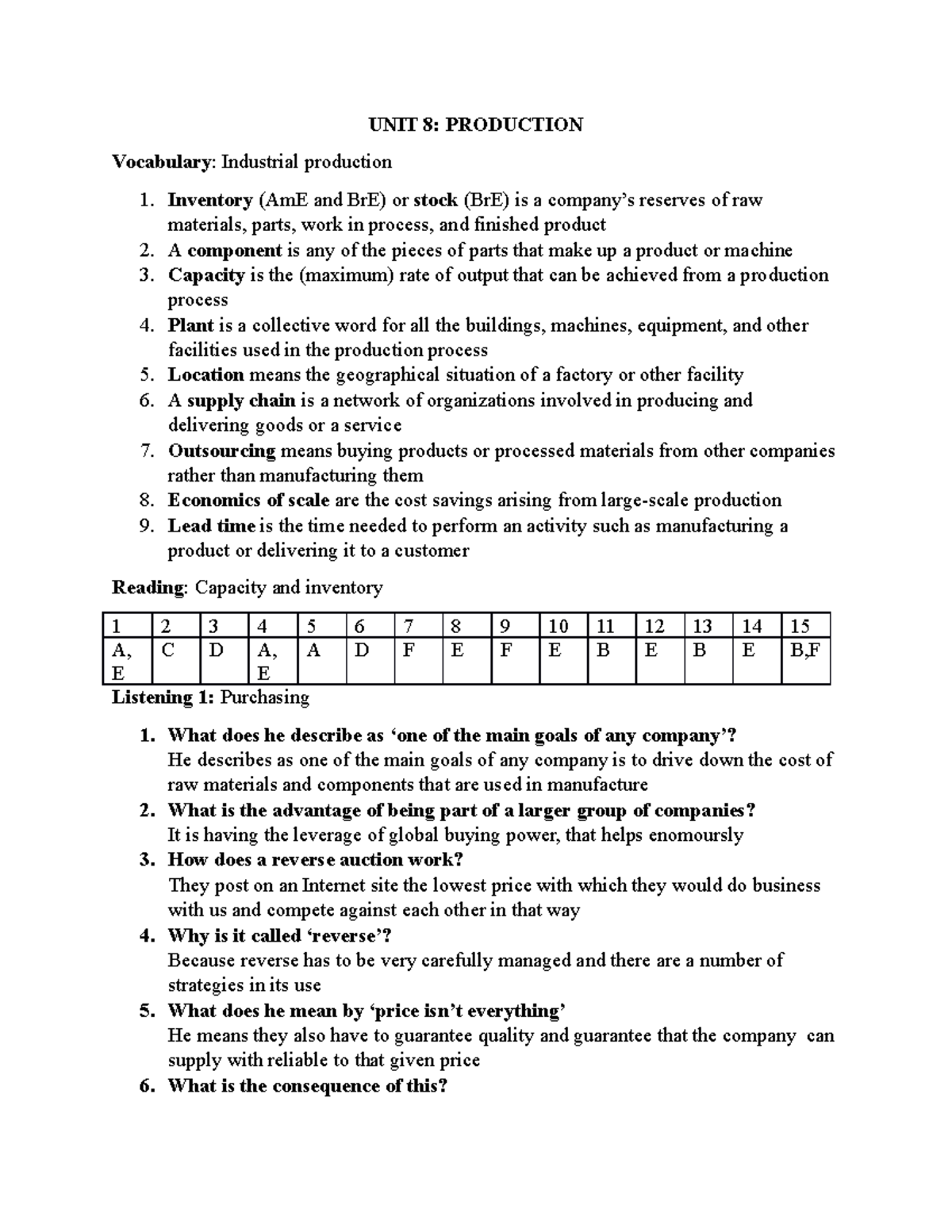 Module 5 Unit 8 Production Unit 9 Logistics UNIT 8 PRODUCTION