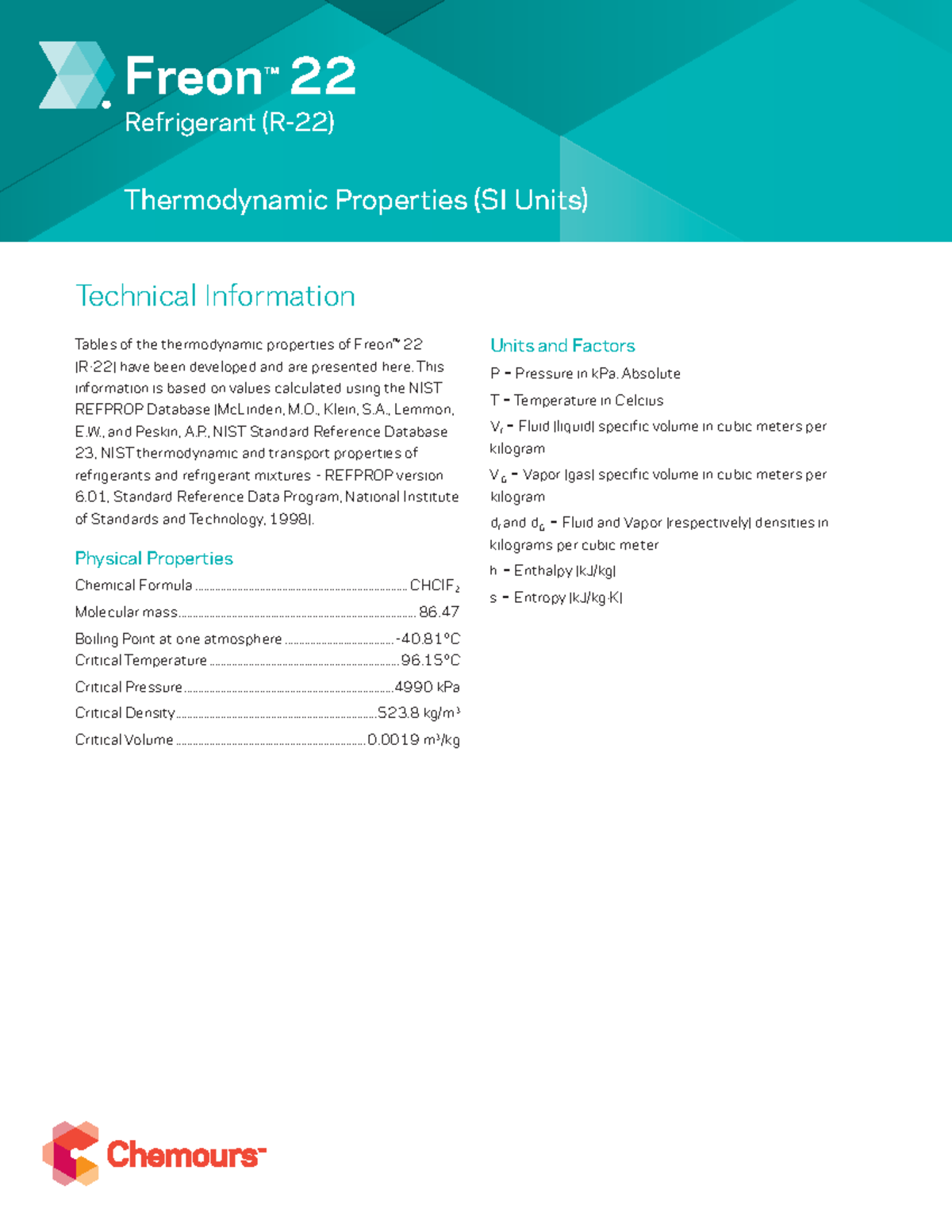 R 22 Thermodynamic Properties Freon™ 22 Refrigerant (R22
