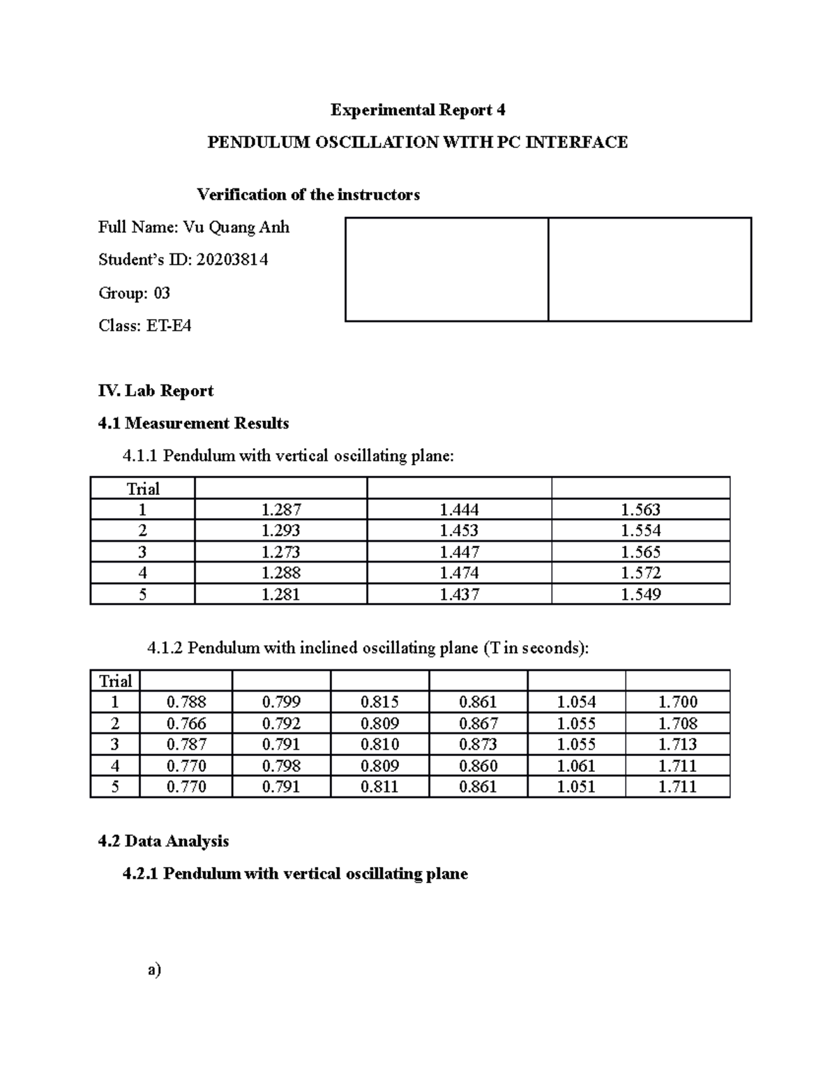 Lab Report 4 kcj Experimental Report 4 PENDULUM OSCILLATION WITH PC