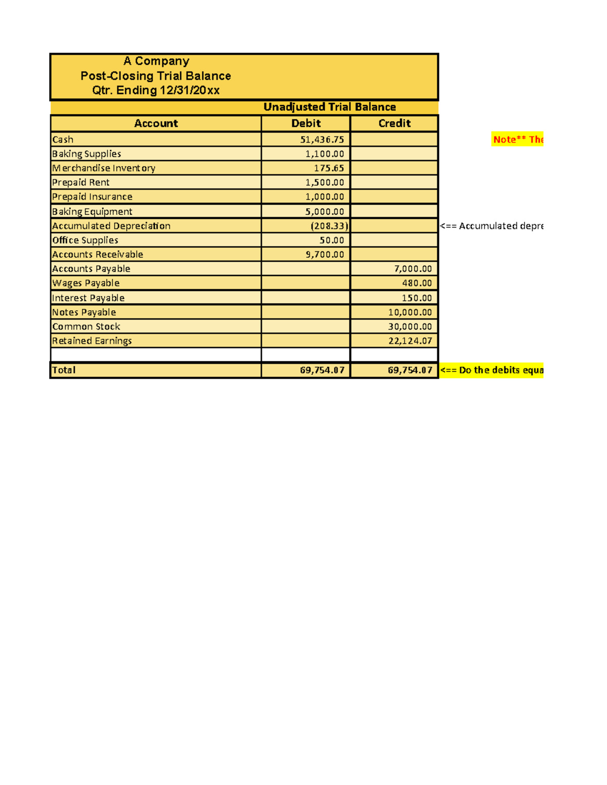 ACC 201 Company Accounting Workbook Template 1 2 Copy A Company 