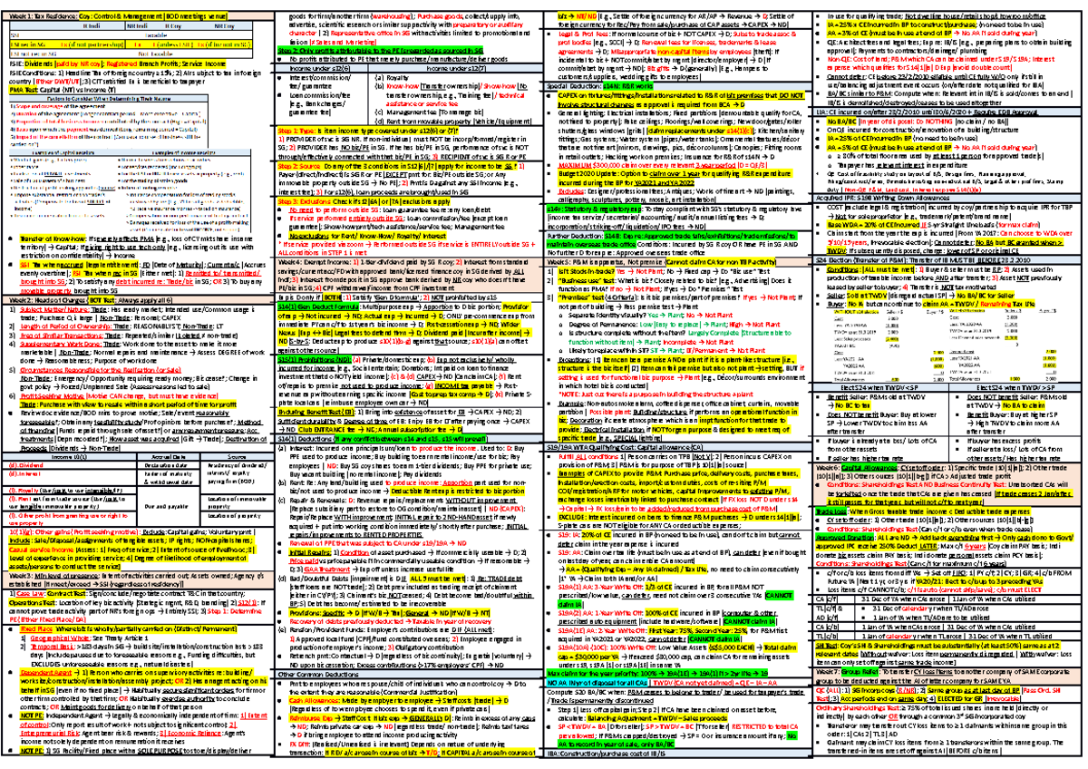 Finals Cheatsheet - Nil - Week 1: Tax Residence: Coy: Control ...