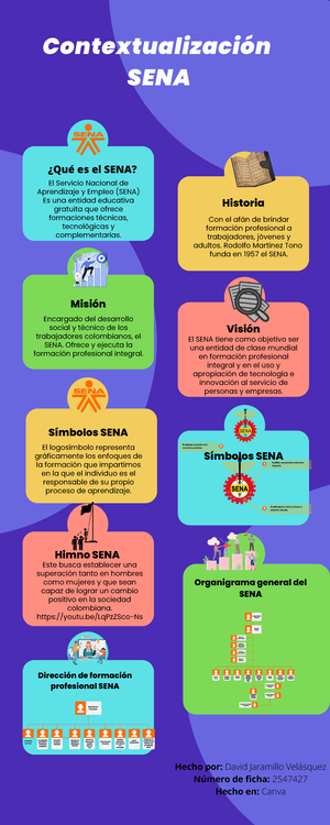 Infografia SENA - Información Básica Del SENA - Formación Gratuita ...