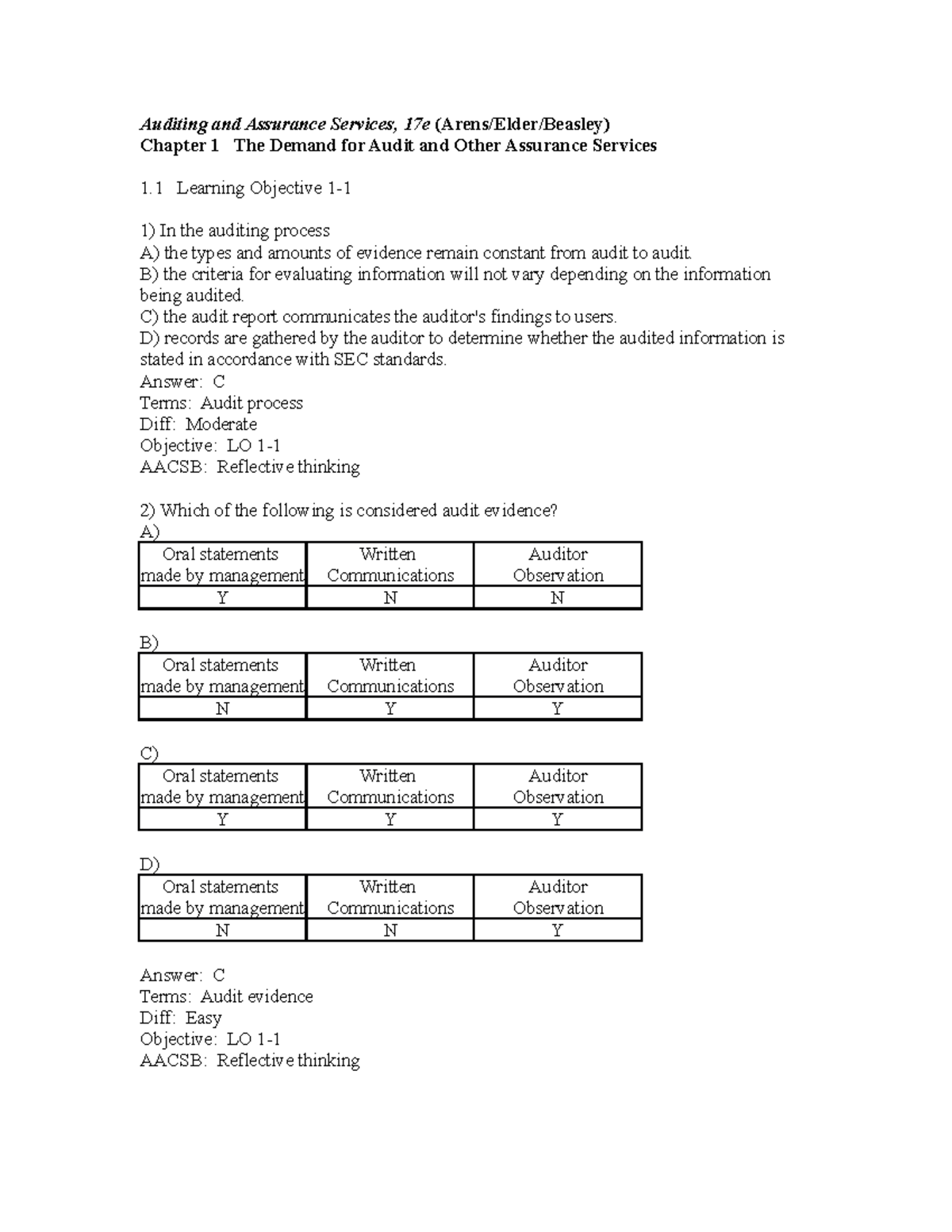 Auditing And Assurance Services 17th Edition Solutions Chapter 01 ...