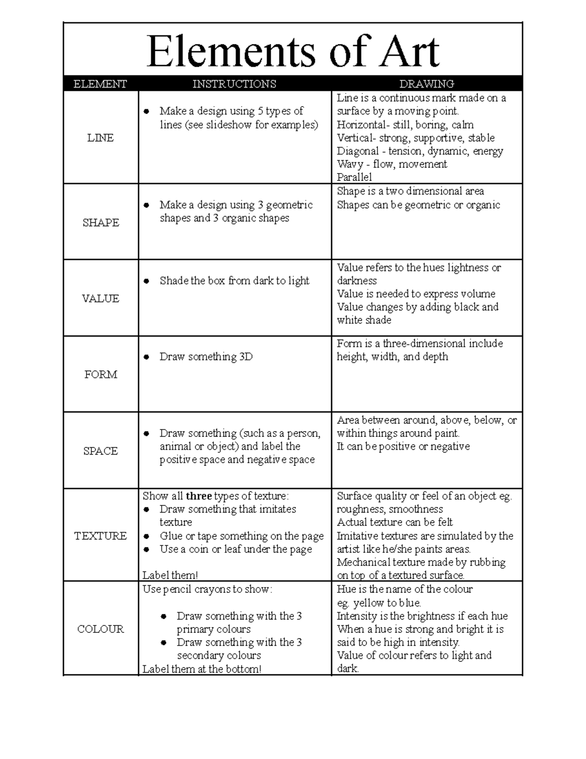 Printable Elements Of Art Worksheet Pdf