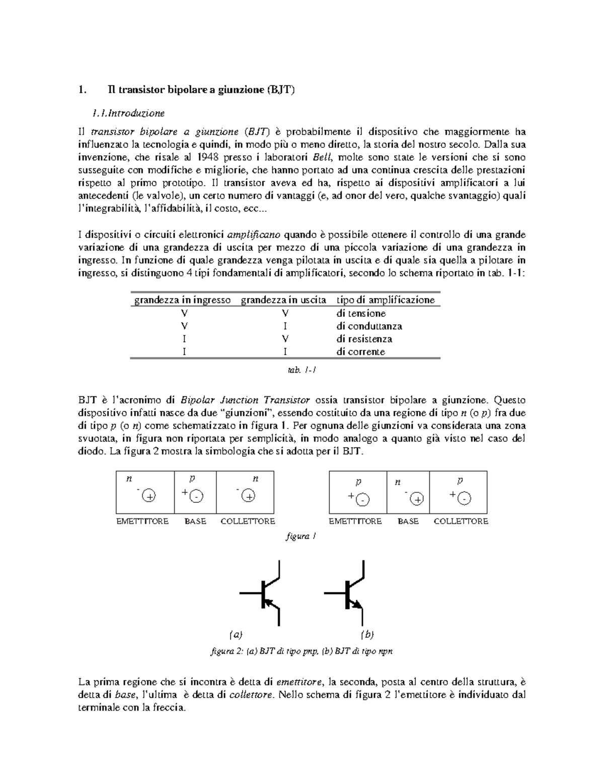 09Transistori bipolari Il transistor bipolare a giunzione (BJT) 1.1