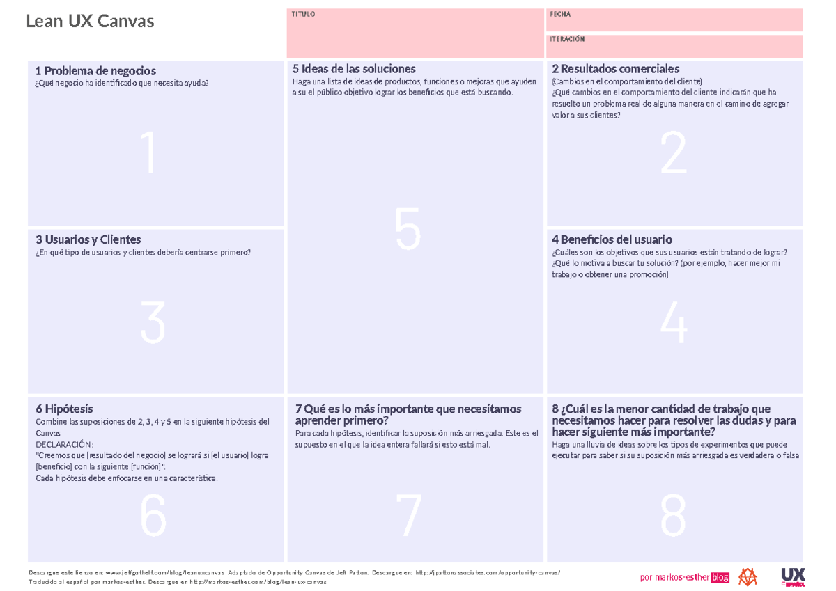 Lean ux canvas esp apuntes de análisis y requerimientos Descargue