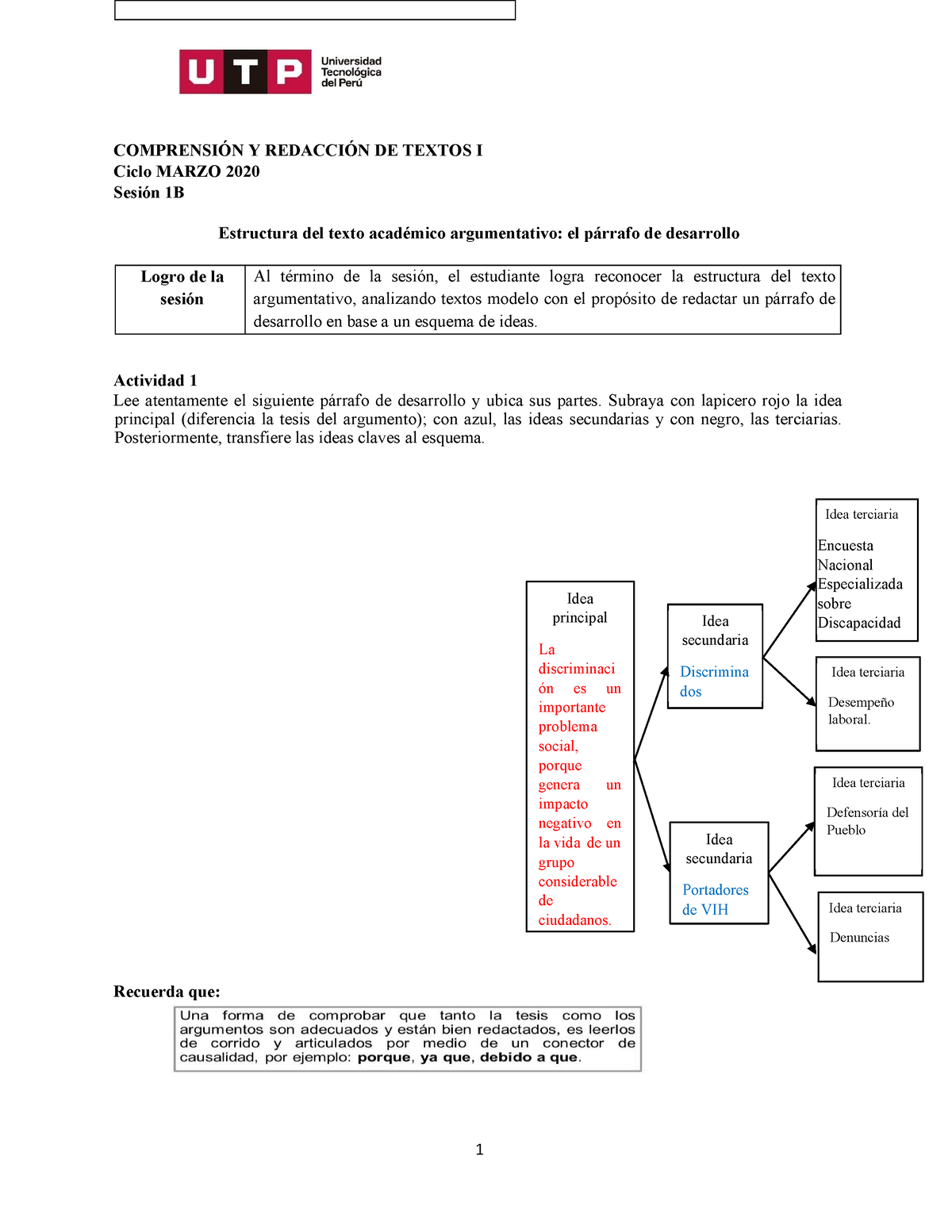 N01I 1B- Parrafo De Desarrrollo Y Esquema De Ideas (material ...