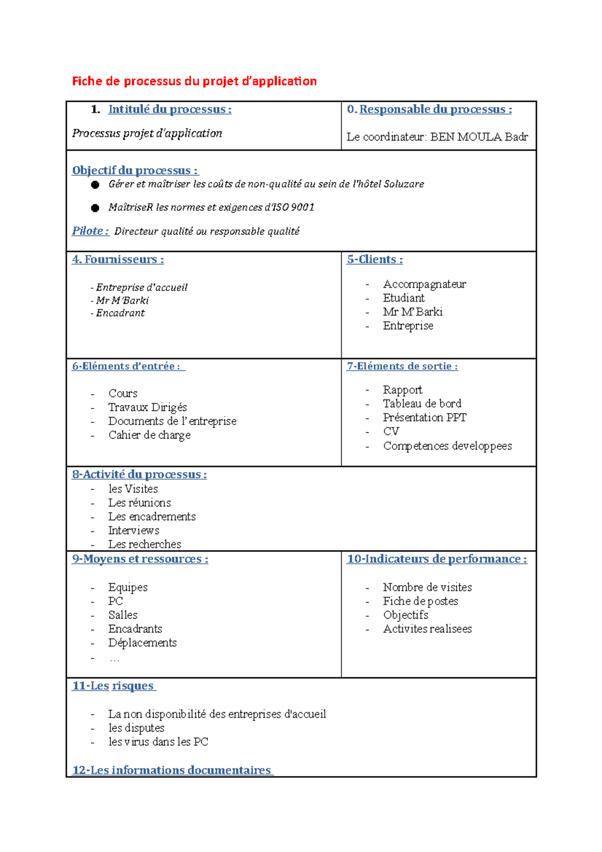 Fiche De Processus Projet D'Application - Fiche De Processus Du Projet ...