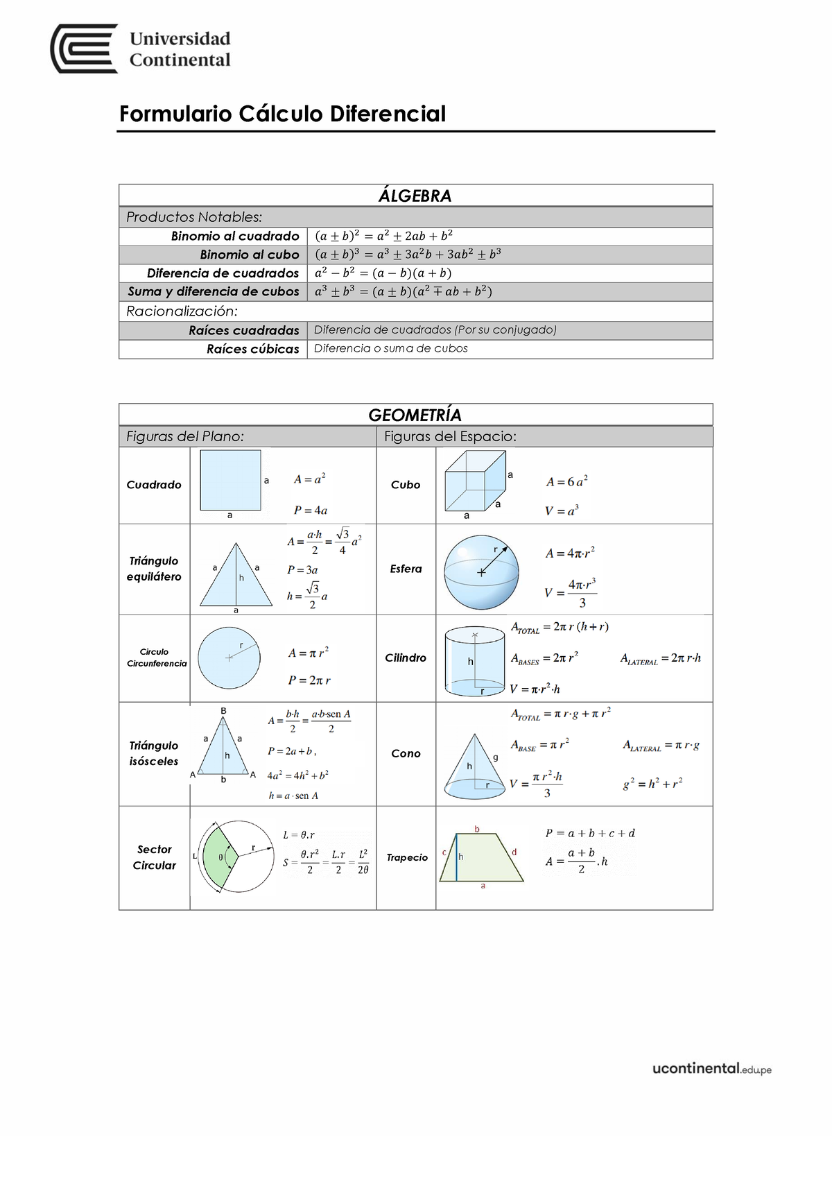 Formulario Cálculo Diferencial - Formulario C·lculo Diferencial ¡LGEBRA ...