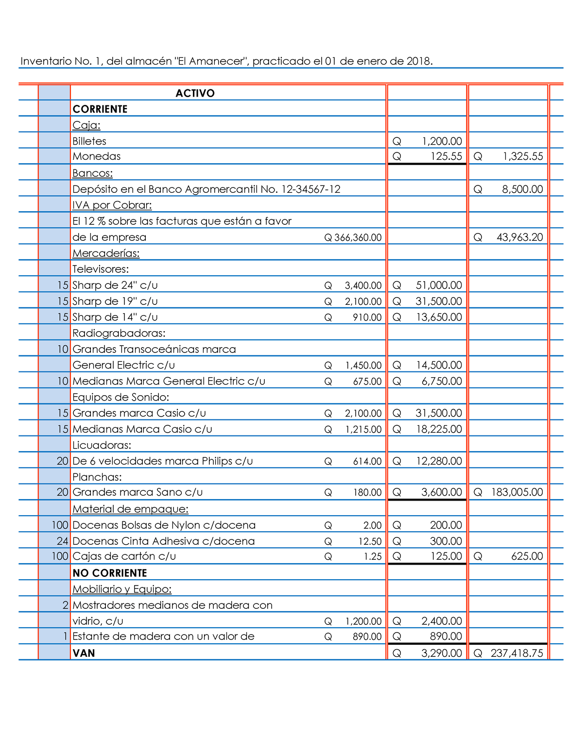 Contabilidad Evaluación 2° Bimestre -Inventario - Inventario No. 1, Del ...