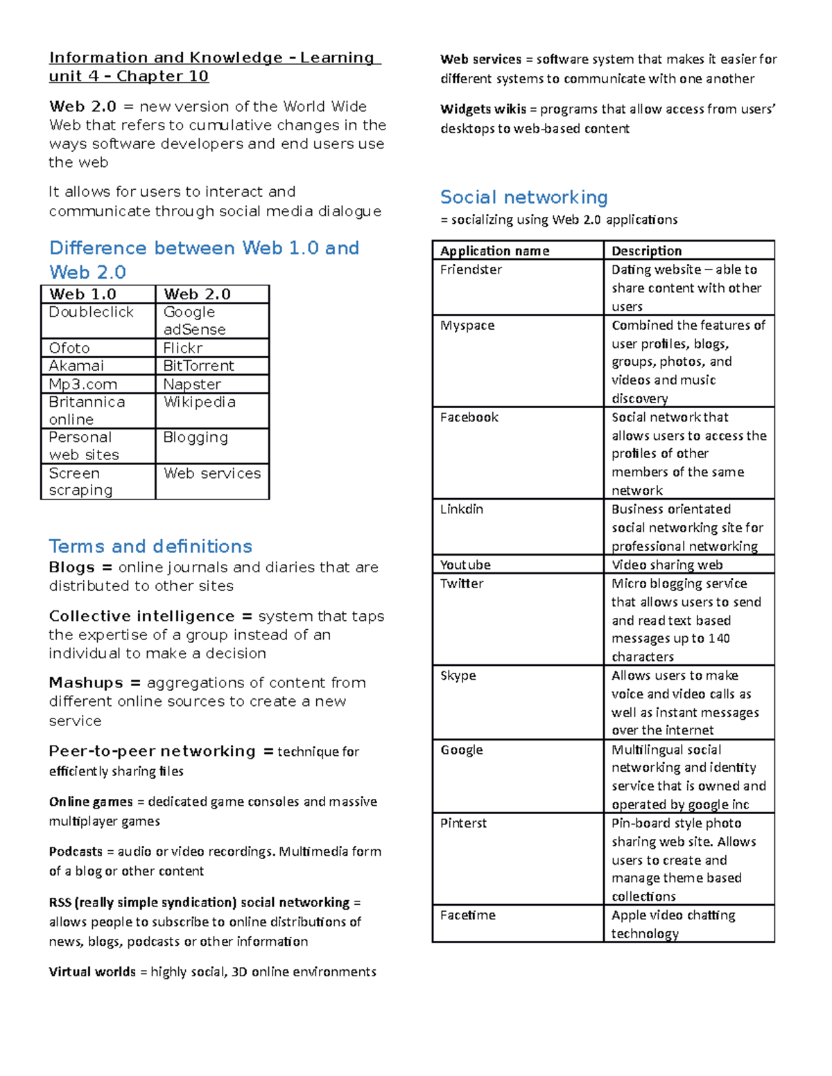 Learning Unit 4 Notes - Information And Knowledge – Learning Unit 4 ...