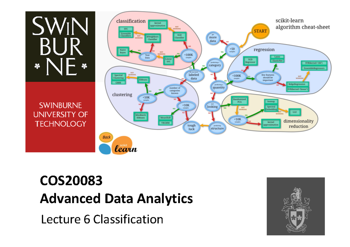 Week6 Classifiers - 123123123 - Lecture 6 Classification COS Advanced ...