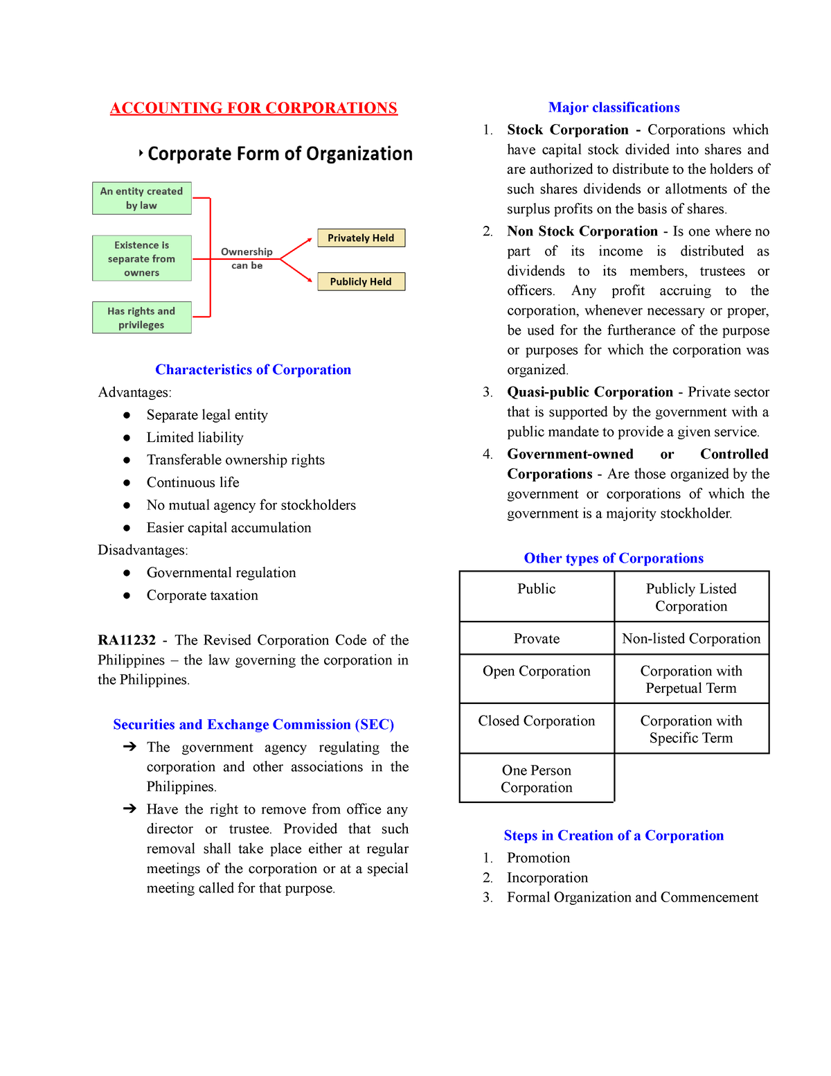 Cfas Lesson 1 Accounting For Corporations Accounting For Corporations Characteristics Of 6565