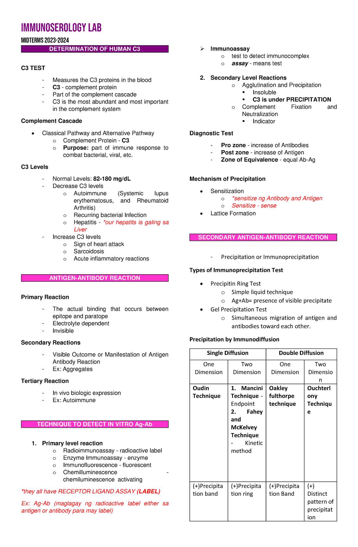 Determination of Human C3 - DETERMINATION OF HUMAN C C3 TEST - Measures ...