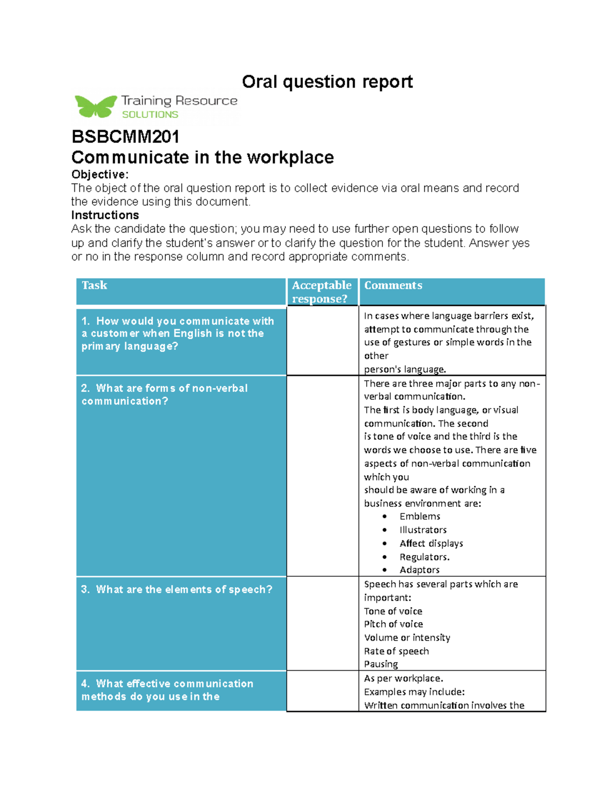 Communicate in the workplace Bsbcmm 201- Oral question report - Oral ...