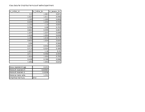Yusur Al Sukairi- Qualitative Analysis of Cations - Yusur Al Sukairi ...