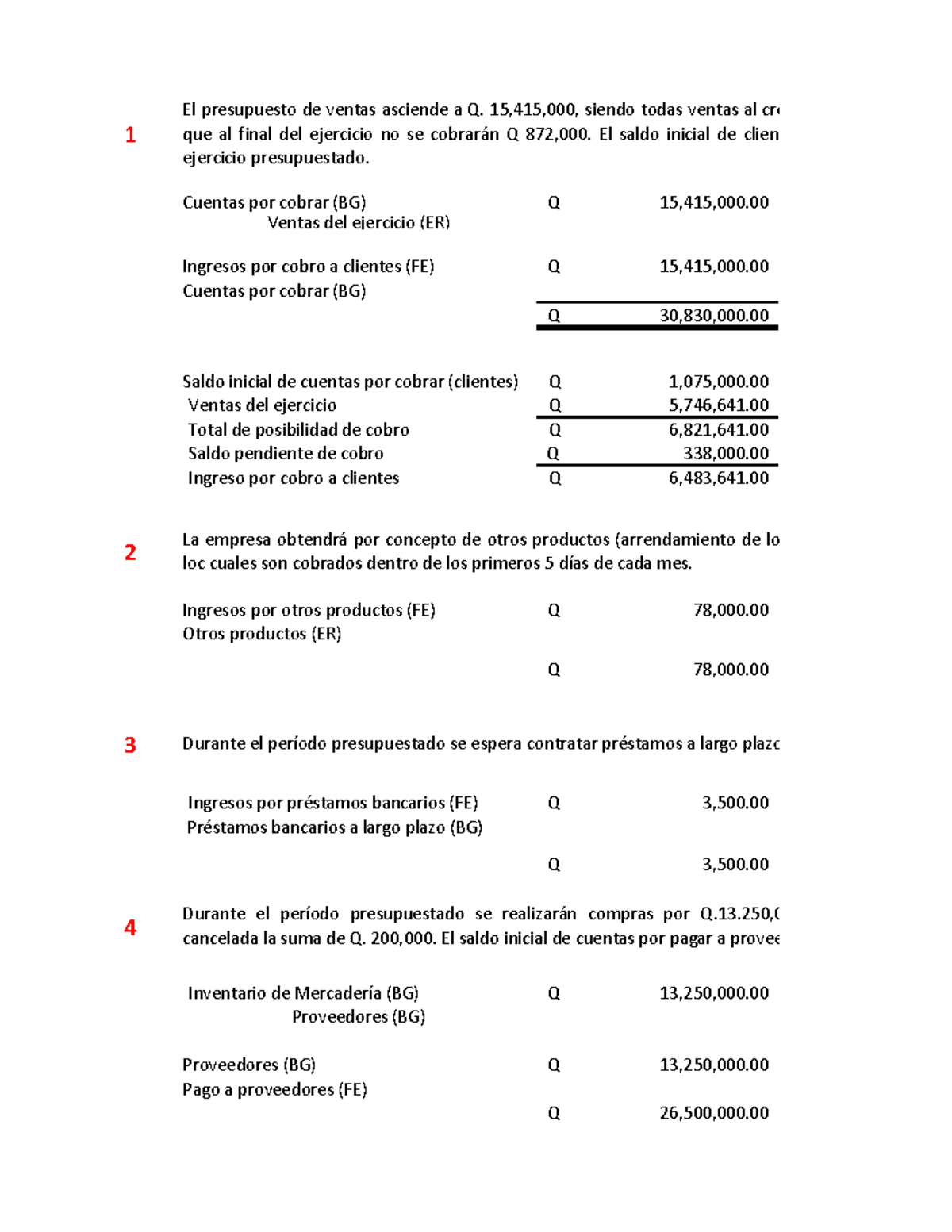 02 Lab. #02 Ee Ff Proforhh Maa - 1 Cuentas Por Cobrar (bg) Q 15,415,000 