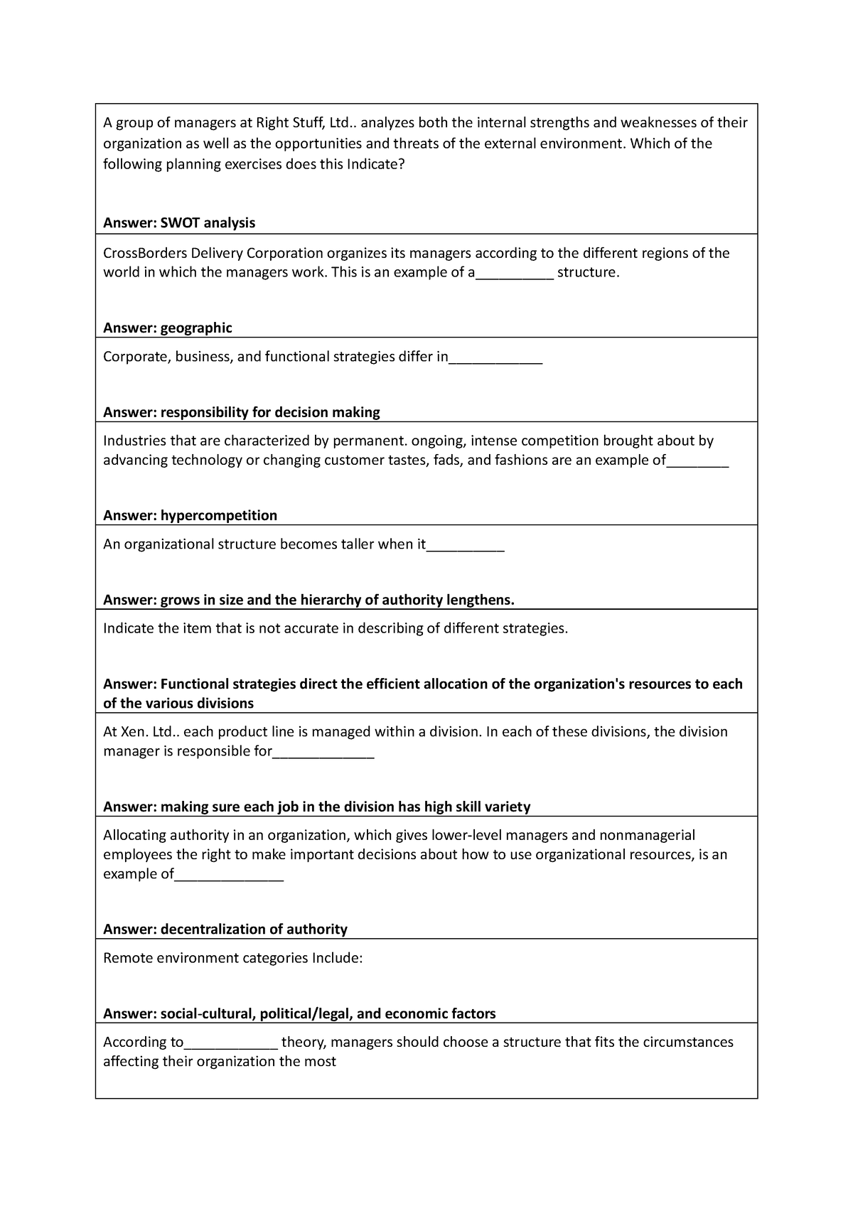 Test2 - Test 2 for management - A group of managers at Right Stuff, Ltd ...